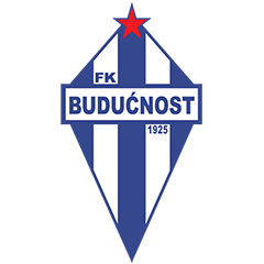 Buducnost Podgorica (W)